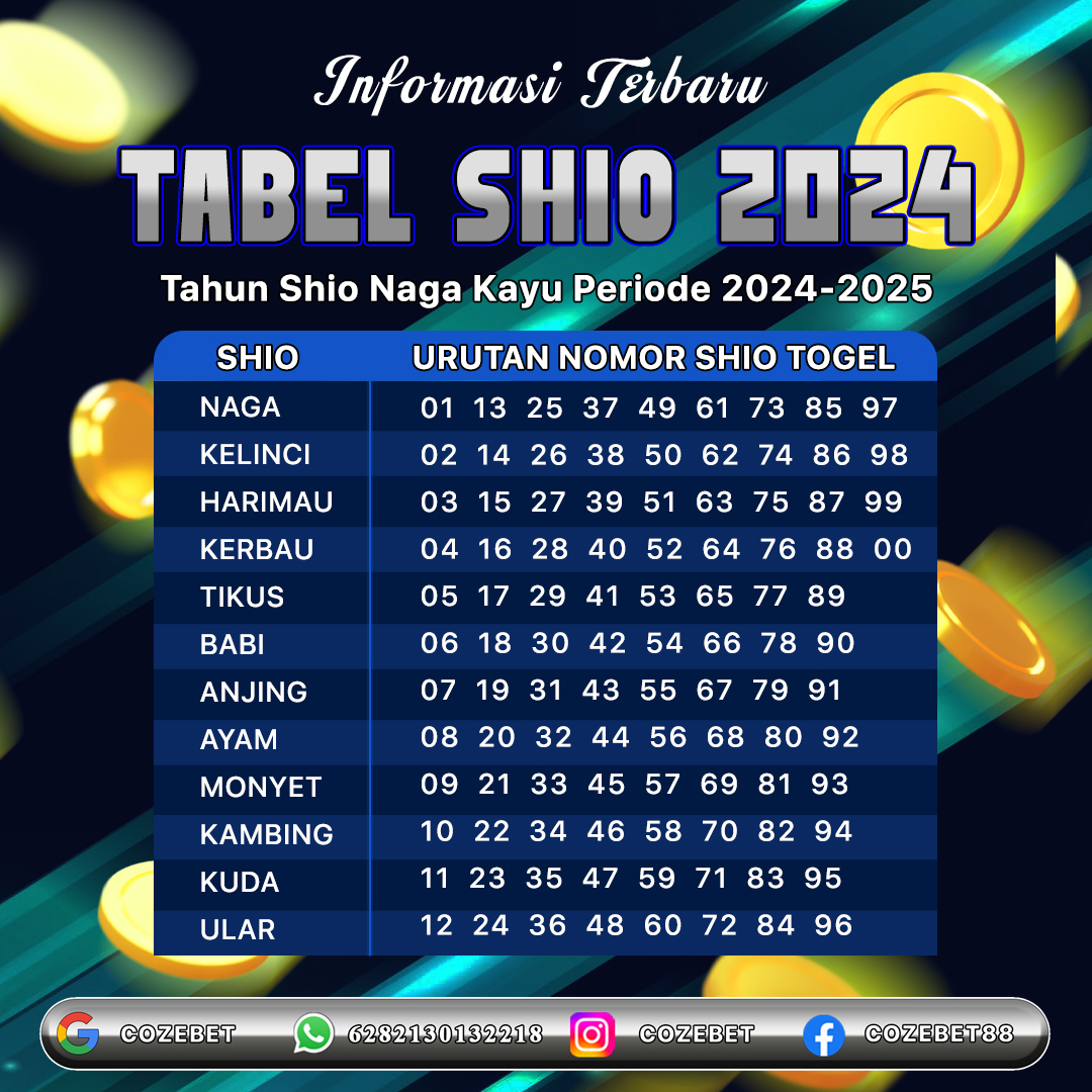 Cozebet Live: Rasakan Bermain Nyata Pengalaman