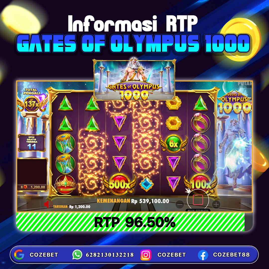 Cozebet Rtp Slot: Tinggi Game Dengan Peluang Mainkan
